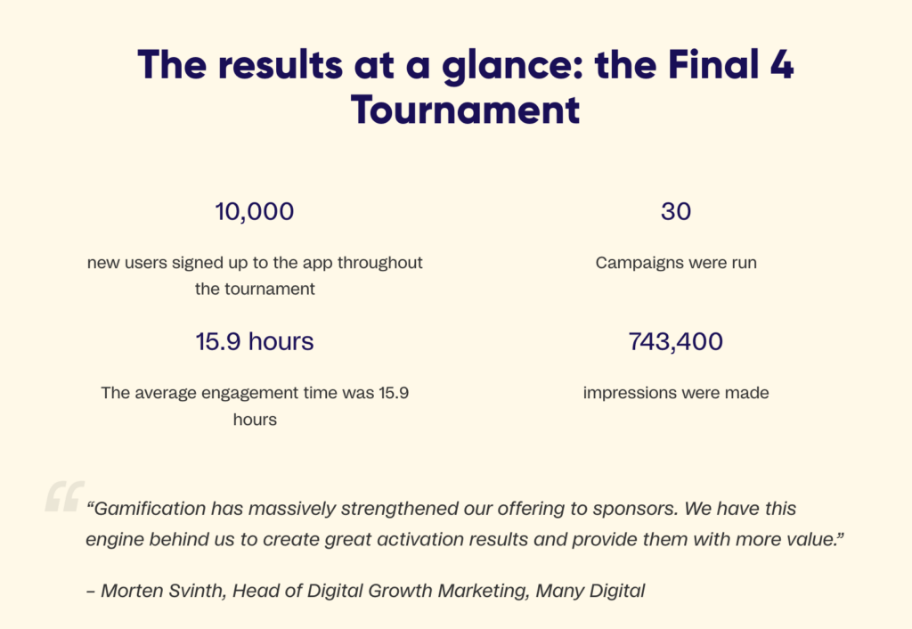 Fanengagement to final 4 in denmark